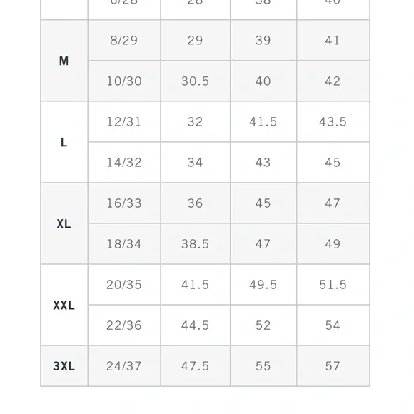 Abercrombie & Fitch 90s High Rise Cutoff Shorts - Picture 2 of 4